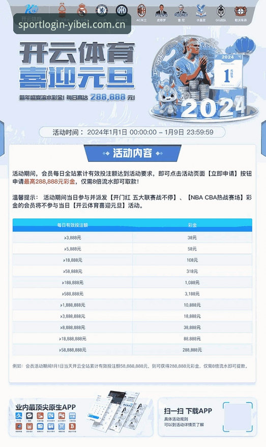 为什么说易贝体育网页版登录V3版本才是真正的"新物种"？
